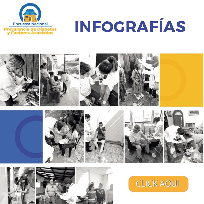 Datos georeferenciados